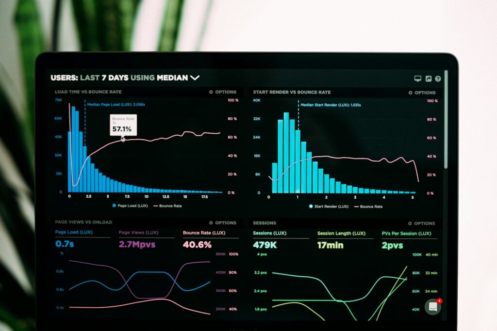 First-Party-Daten: Analytics-Diagramme auf einem Laptop-Bildschirm